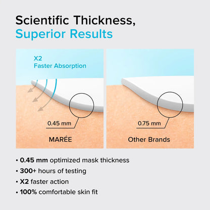 Maree Hydrogel Collagen Face Mask