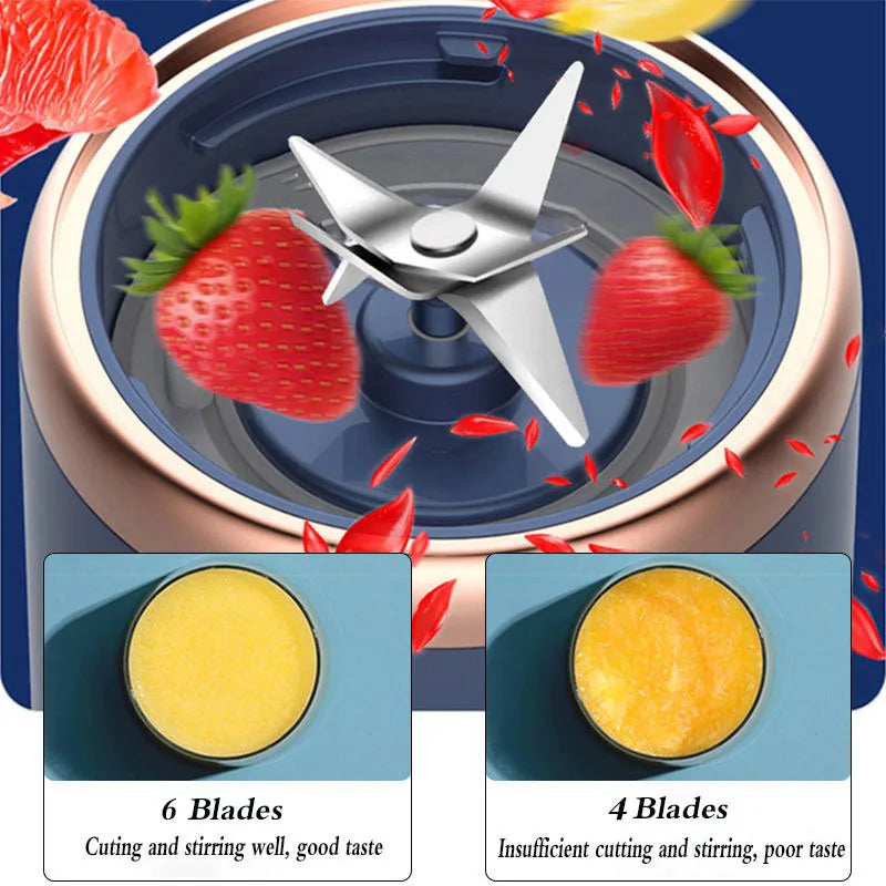 Premium Portable Fruit Blender - Velura14k Wellness Essential